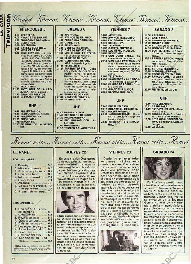 BLANCO Y NEGRO MADRID 05-12-1979 página 70