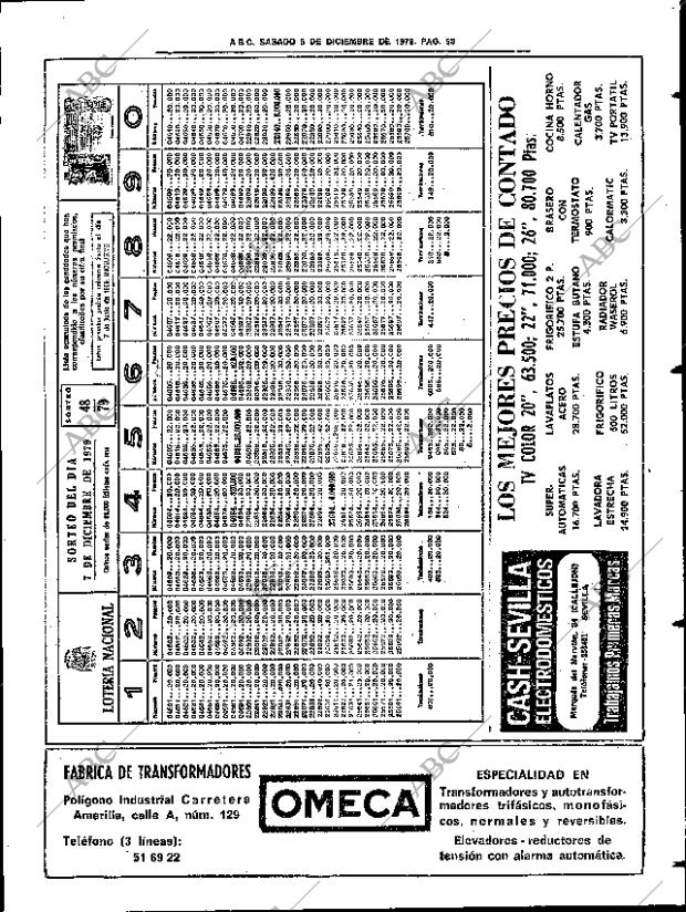 ABC SEVILLA 08-12-1979 página 65