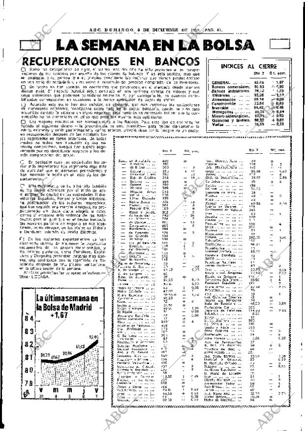 ABC MADRID 09-12-1979 página 57
