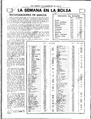 ABC SEVILLA 09-12-1979 página 36