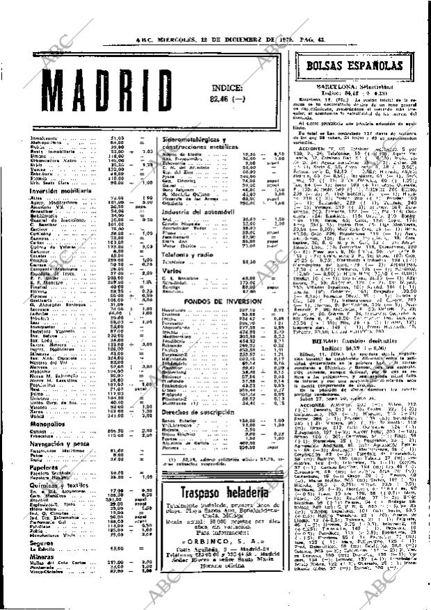 ABC MADRID 12-12-1979 página 59