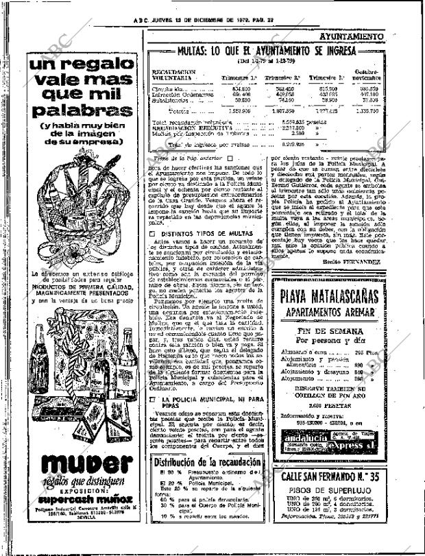 ABC SEVILLA 13-12-1979 página 38
