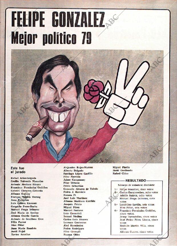 BLANCO Y NEGRO MADRID 19-12-1979 página 15