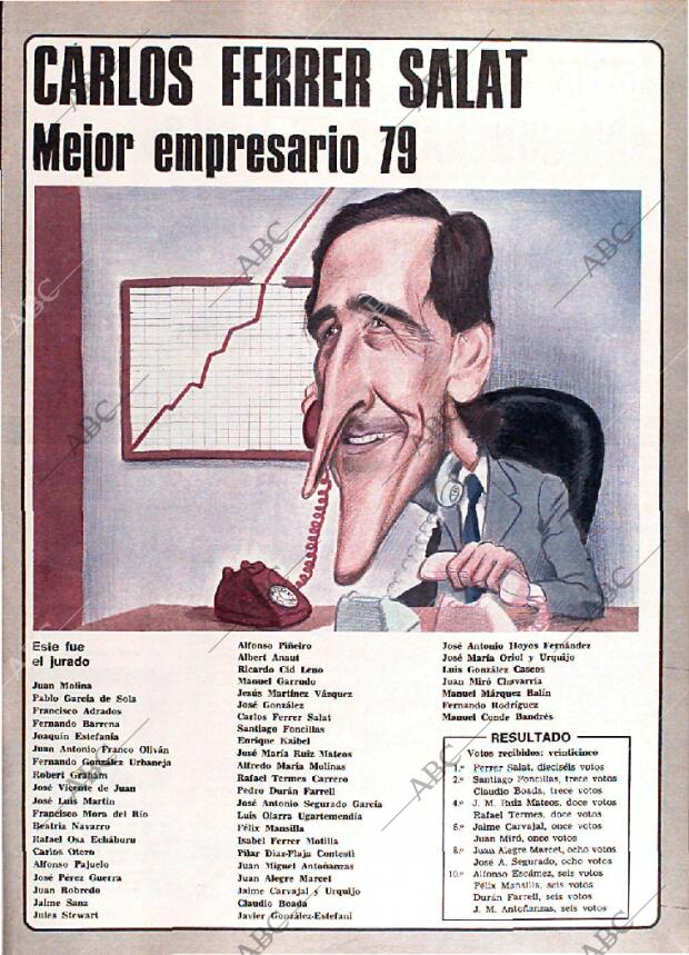 BLANCO Y NEGRO MADRID 19-12-1979 página 19