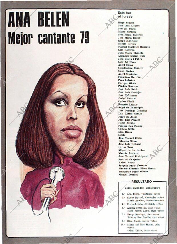 BLANCO Y NEGRO MADRID 19-12-1979 página 51