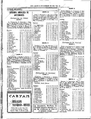 ABC SEVILLA 20-12-1979 página 60
