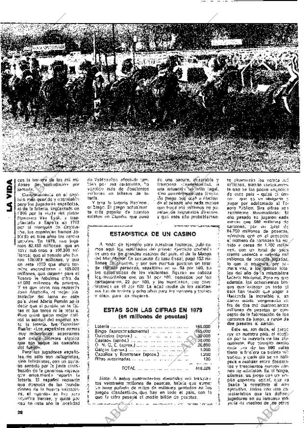BLANCO Y NEGRO MADRID 26-12-1979 página 28