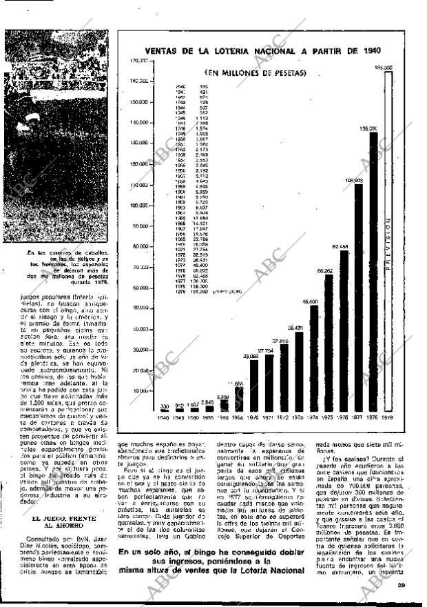 BLANCO Y NEGRO MADRID 26-12-1979 página 29