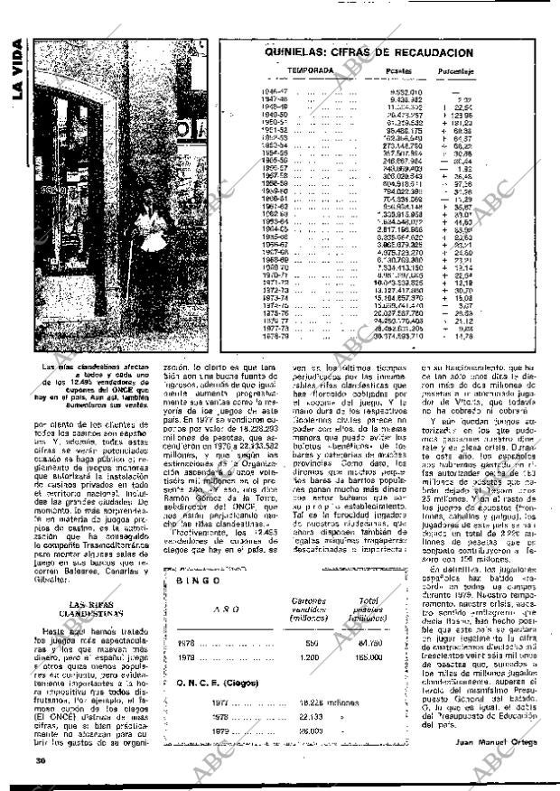BLANCO Y NEGRO MADRID 26-12-1979 página 30
