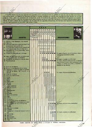 BLANCO Y NEGRO MADRID 26-12-1979 página 69