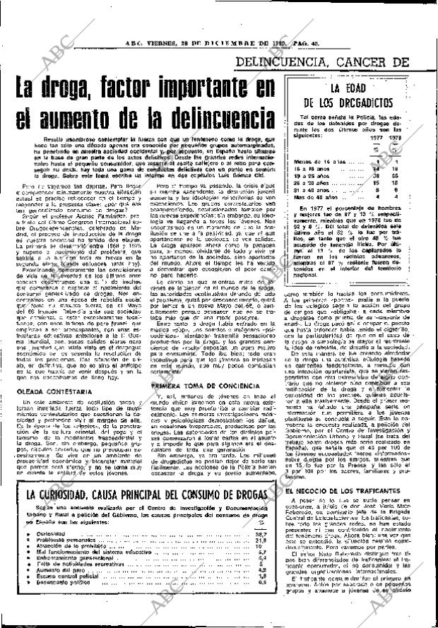 ABC MADRID 28-12-1979 página 54