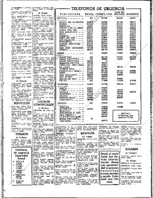 ABC SEVILLA 28-12-1979 página 54