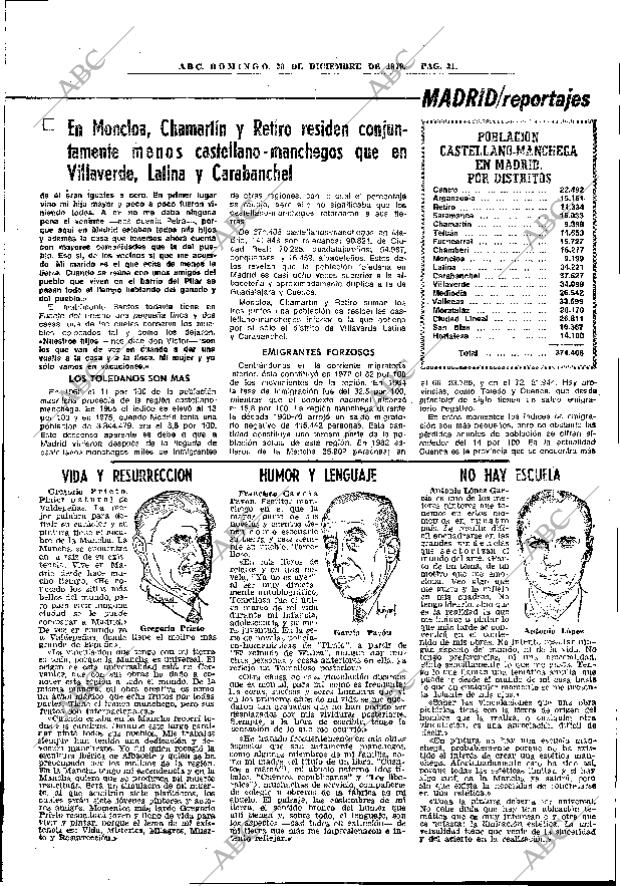 ABC MADRID 30-12-1979 página 43