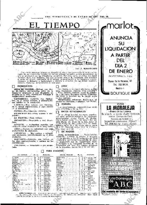 ABC MADRID 02-01-1980 página 37