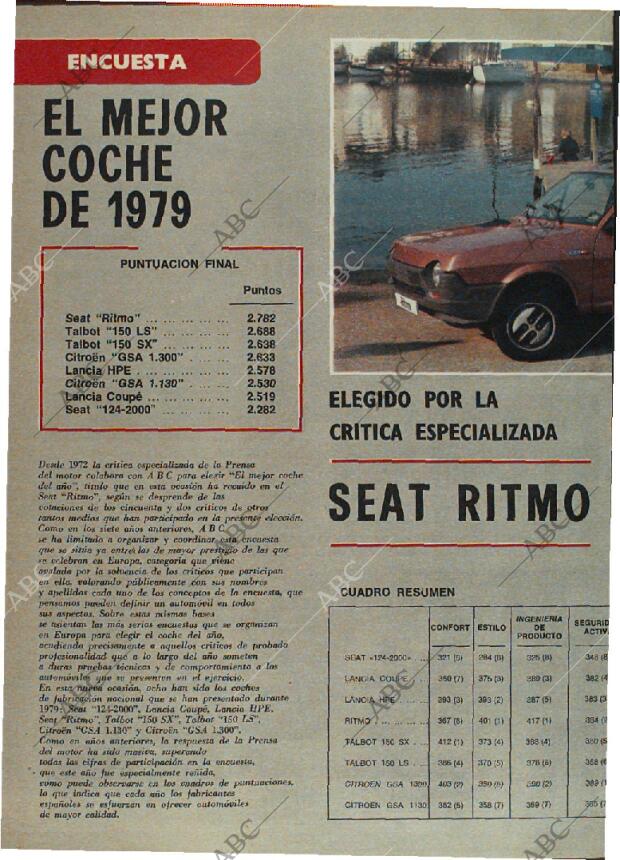 ABC MADRID 06-01-1980 página 126