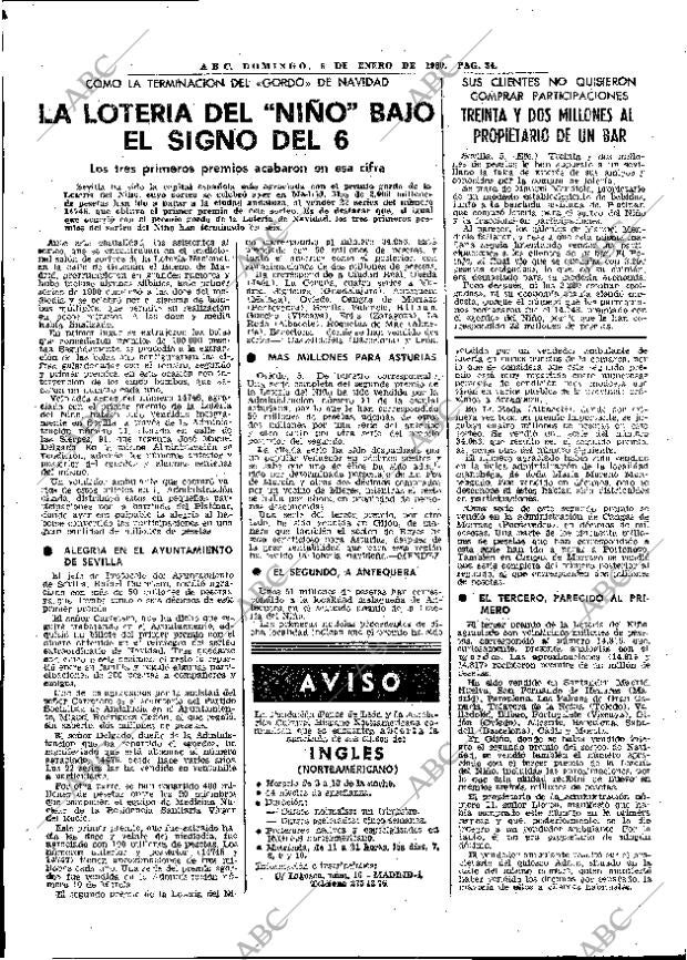 ABC MADRID 06-01-1980 página 46