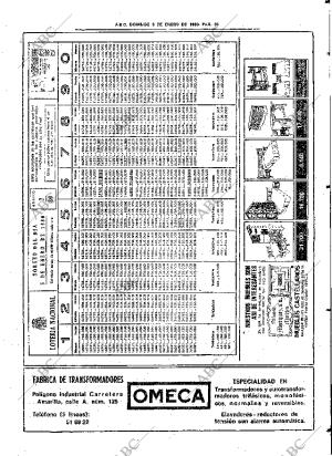 ABC SEVILLA 06-01-1980 página 65