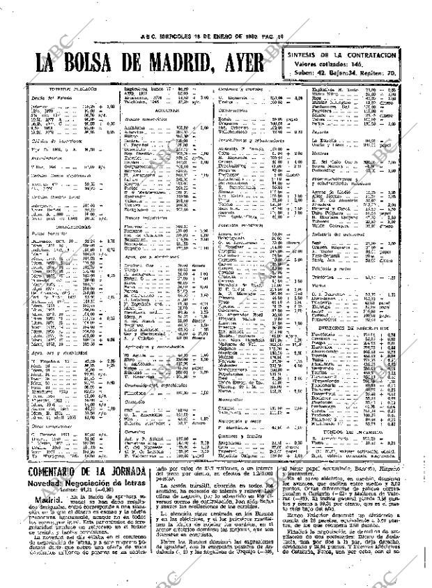 ABC SEVILLA 16-01-1980 página 22