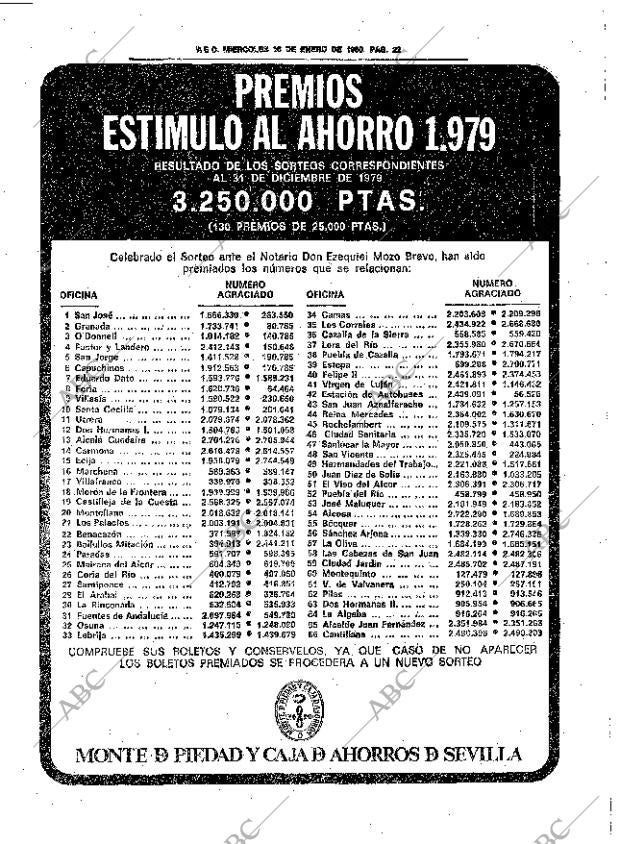 ABC SEVILLA 16-01-1980 página 30