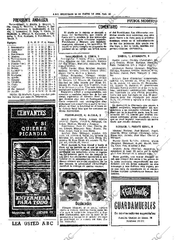 ABC SEVILLA 16-01-1980 página 40