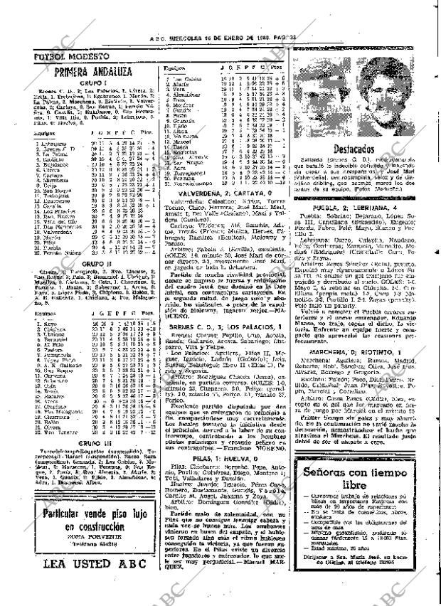 ABC SEVILLA 16-01-1980 página 41