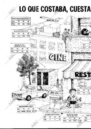 BLANCO Y NEGRO MADRID 16-01-1980 página 24