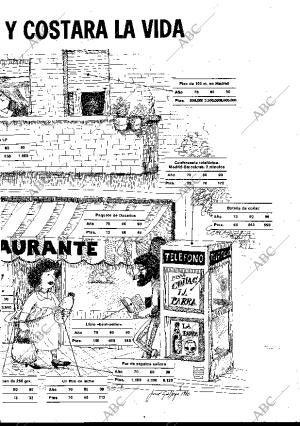 BLANCO Y NEGRO MADRID 16-01-1980 página 25