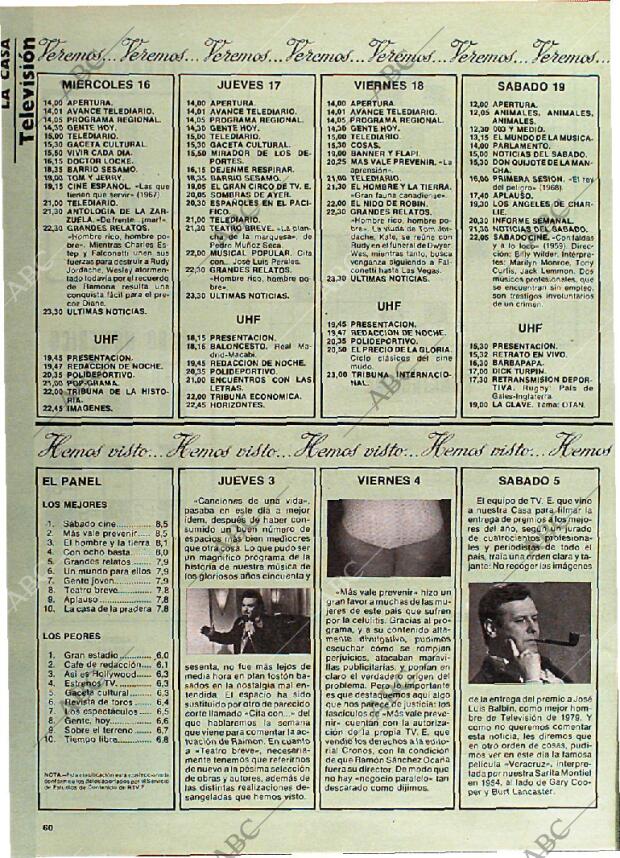 BLANCO Y NEGRO MADRID 16-01-1980 página 60