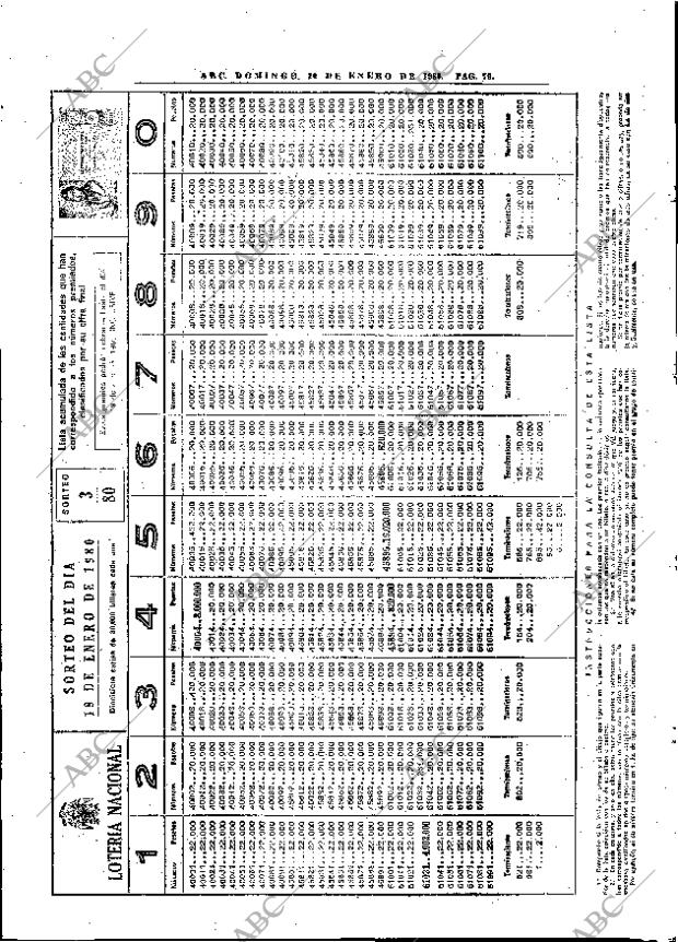 ABC MADRID 20-01-1980 página 95