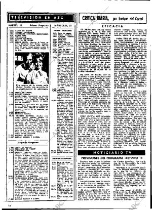 ABC MADRID 22-01-1980 página 102