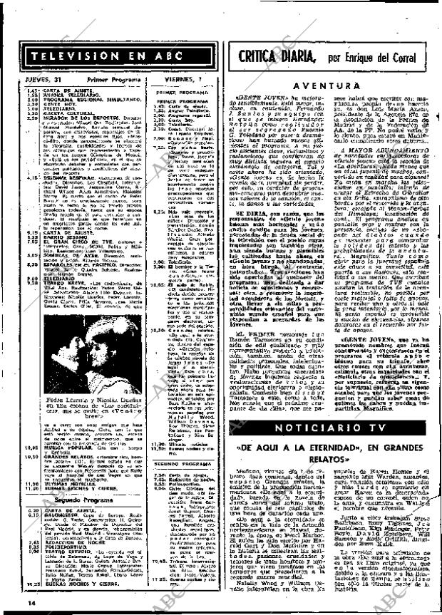 ABC MADRID 31-01-1980 página 94