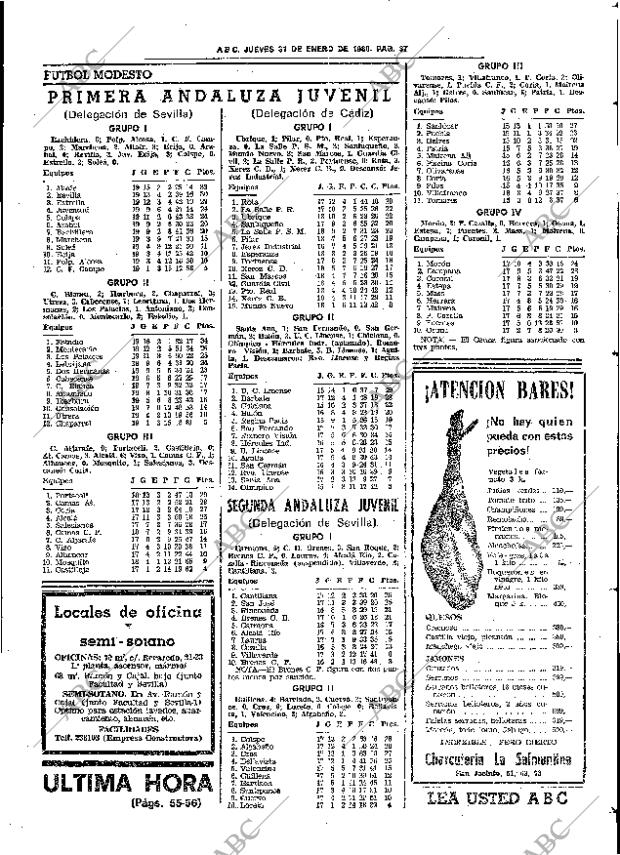 ABC SEVILLA 31-01-1980 página 45