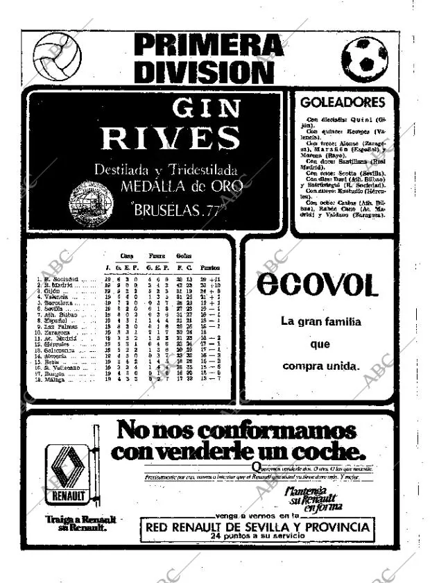 ABC SEVILLA 05-02-1980 página 10