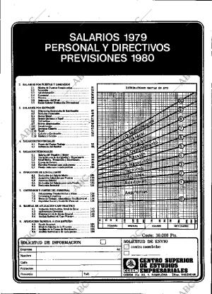 ABC MADRID 07-02-1980 página 82