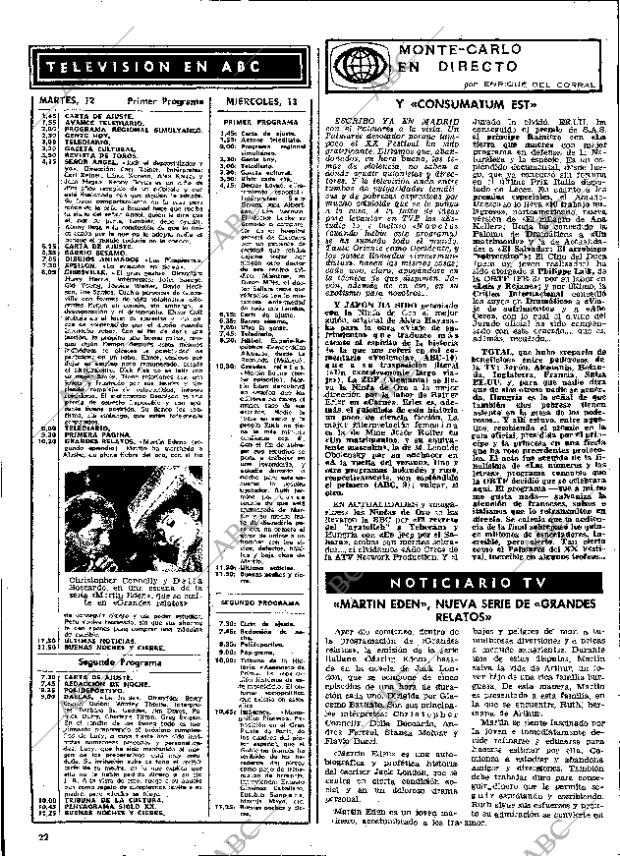 ABC MADRID 12-02-1980 página 118