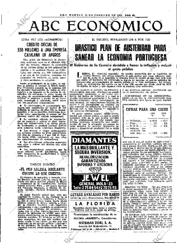 ABC MADRID 12-02-1980 página 57