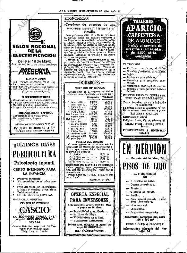 ABC SEVILLA 12-02-1980 página 40