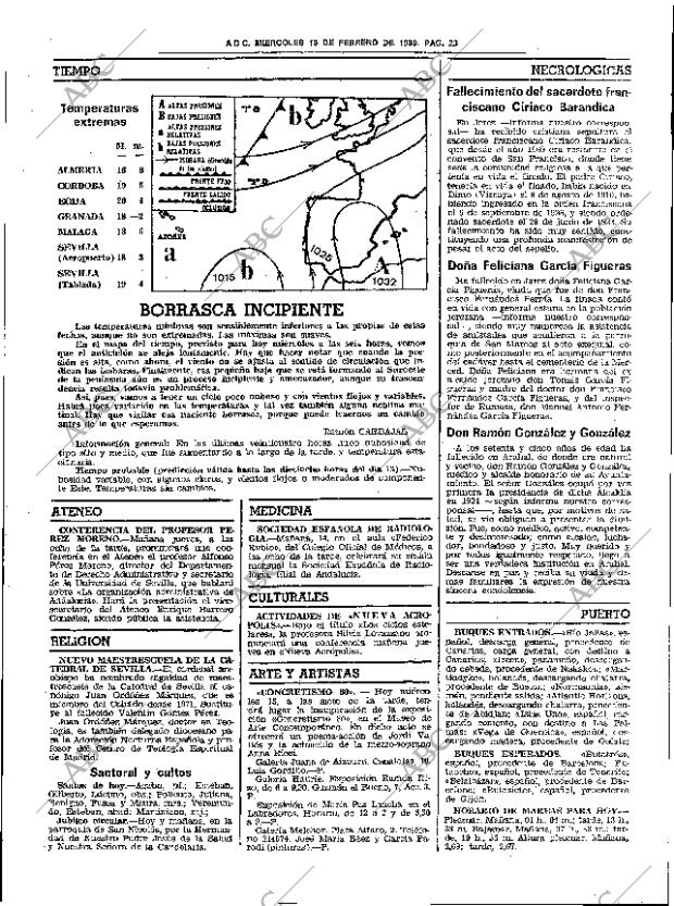 ABC SEVILLA 13-02-1980 página 31