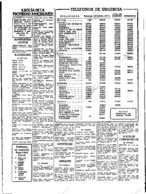 ABC SEVILLA 15-02-1980 página 45