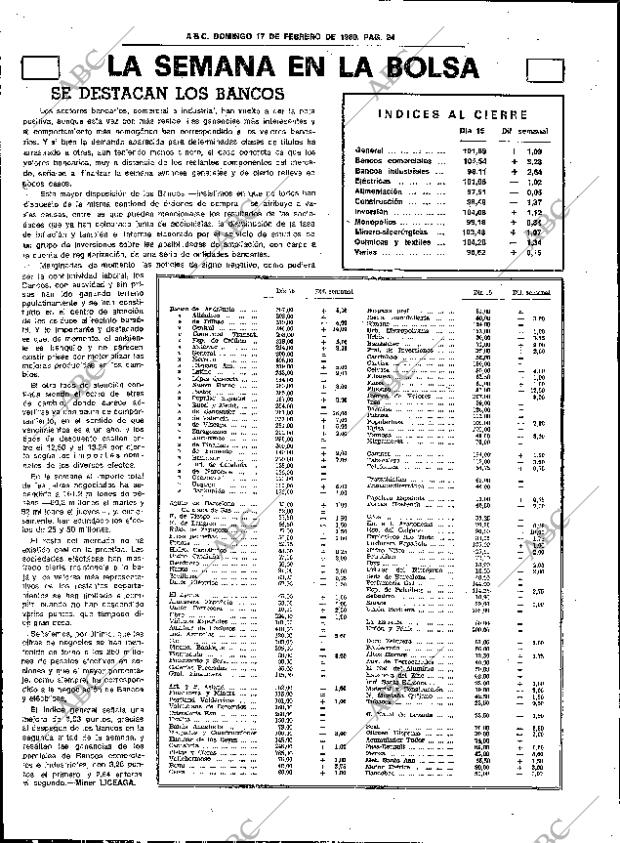 ABC SEVILLA 17-02-1980 página 36