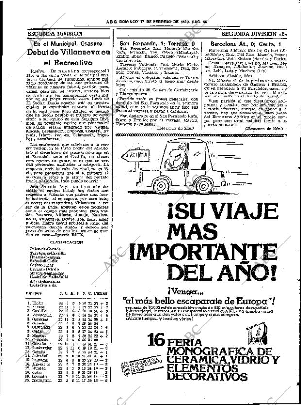 ABC SEVILLA 17-02-1980 página 57