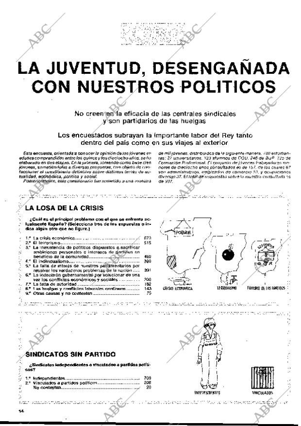 BLANCO Y NEGRO MADRID 27-02-1980 página 14