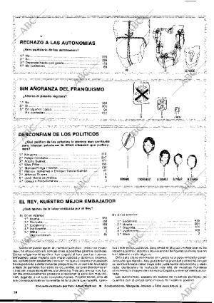 BLANCO Y NEGRO MADRID 27-02-1980 página 16