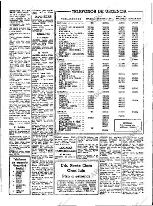 ABC SEVILLA 29-02-1980 página 57