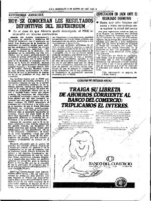 ABC SEVILLA 05-03-1980 página 17