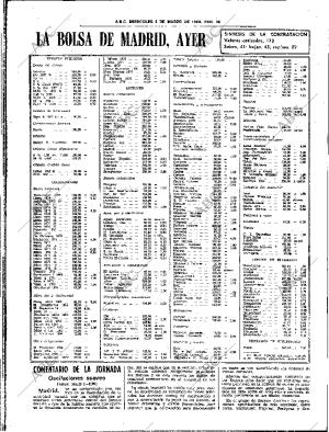 ABC SEVILLA 05-03-1980 página 24