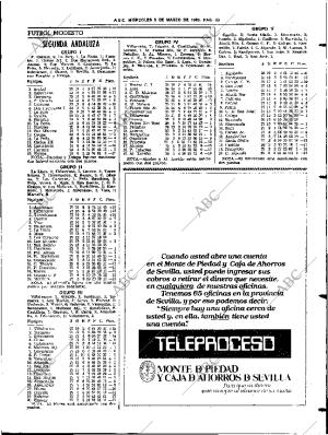 ABC SEVILLA 05-03-1980 página 41