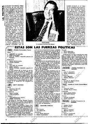 BLANCO Y NEGRO MADRID 05-03-1980 página 8