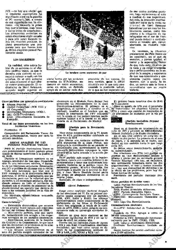 BLANCO Y NEGRO MADRID 05-03-1980 página 9