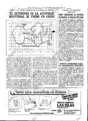 ABC MADRID 11-03-1980 página 49